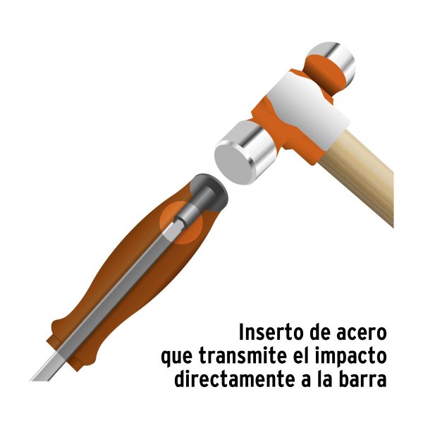 JUEGO DE 4 DESTORNILLADORES TIPO PALANCA TRUPER - Imagen 3