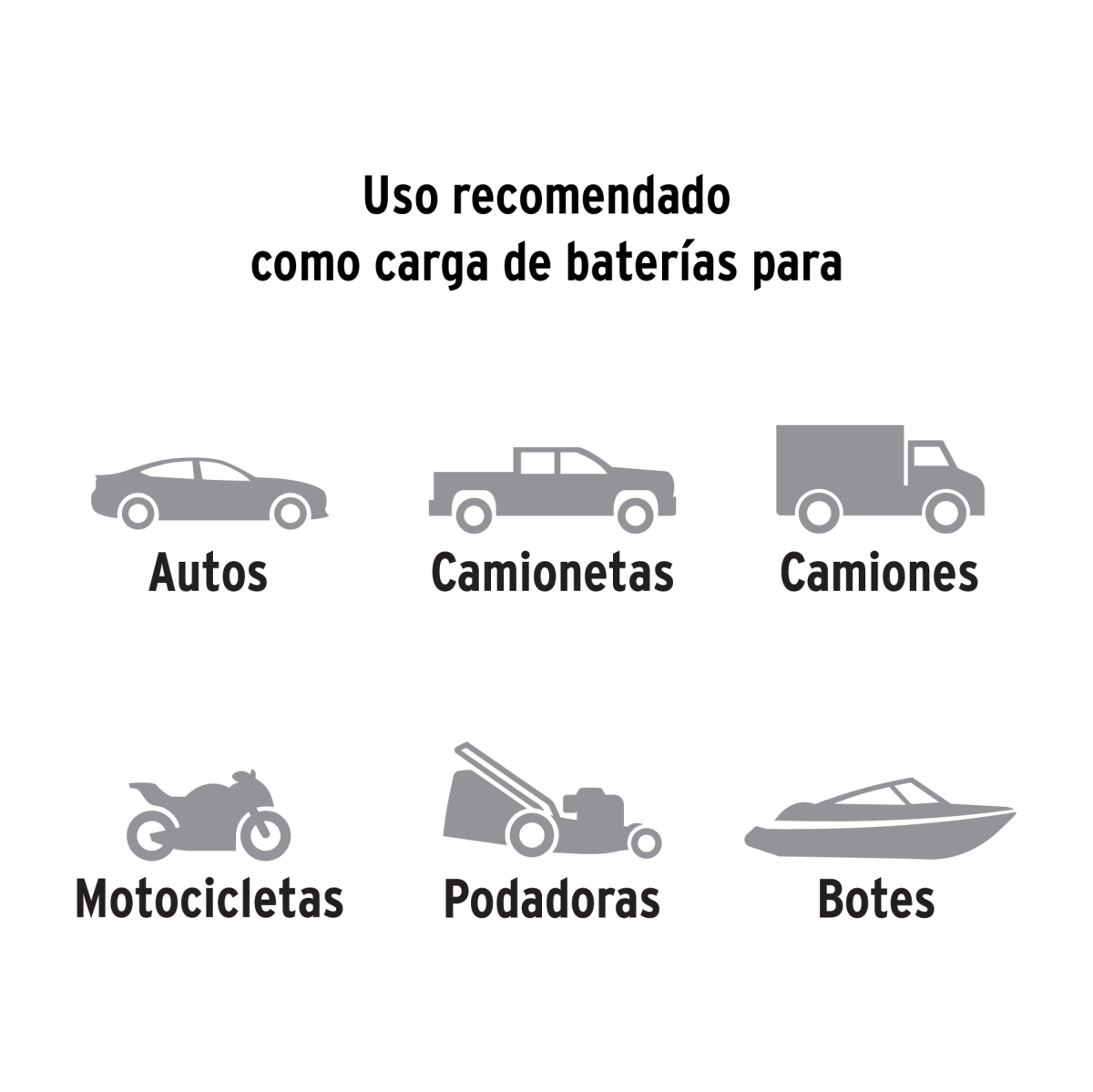 CARGADOR DE BATERIAS 55 A CON ARRANCADOR DE 140 A, 12 V TRUPER - Imagen 2