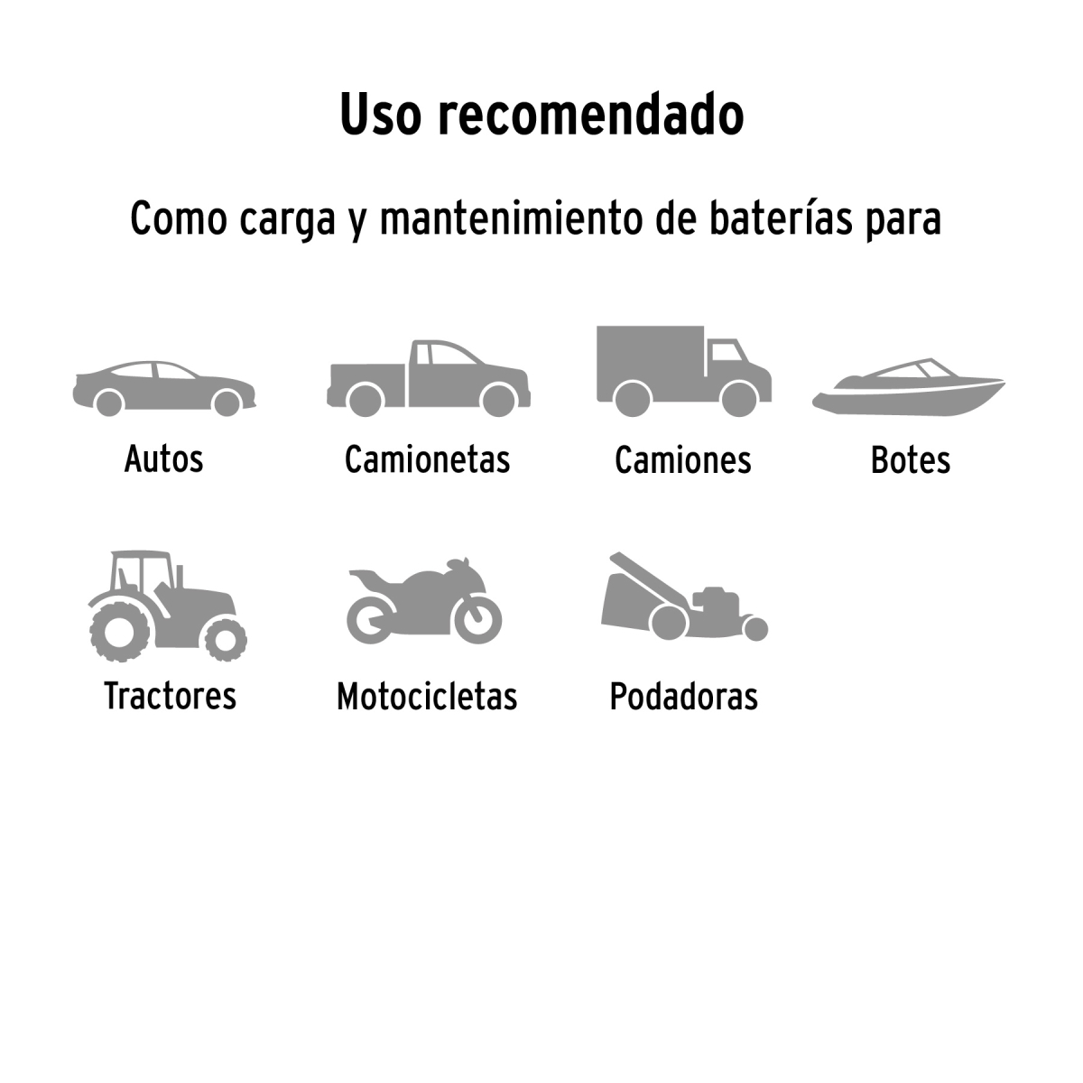 CARGADOR DE BATERIAS 15 A , ARRANCADOR DE 75 A, 6 V / 12 V TRUPER - Imagen 3
