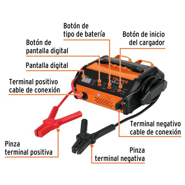 CARGADOR AUTOMATICO DE 75 A PARA BATERIAS DE 6 Y 12 V TRUPER EXPERT - Imagen 2