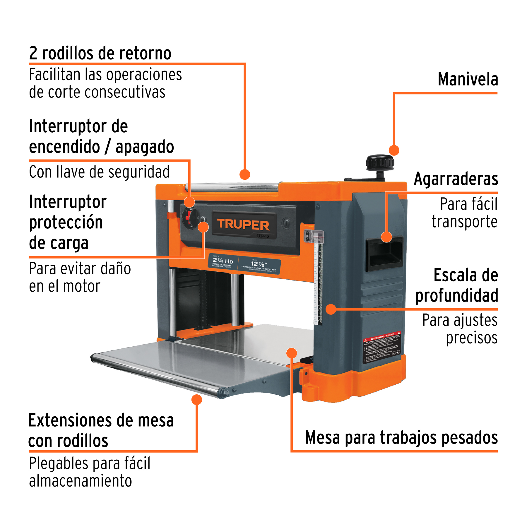 CEPILLO PORTATIL 12-1/2", 2-1/4" HP TRUPER - Imagen 2