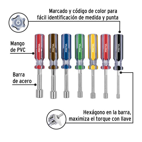 JUEGO DE 7 DESTORNILLADORES DE COPA PRETUL - Imagen 2