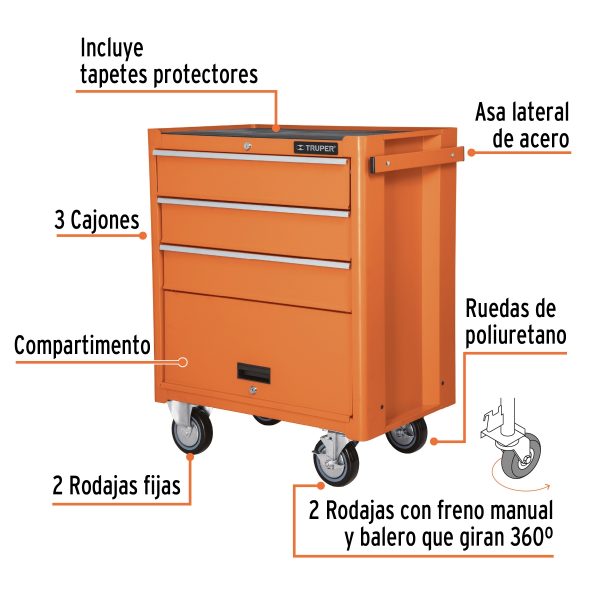 GABINETE METALICO MOVIL 4 CAJONES 90 KG TRUPER - Imagen 2