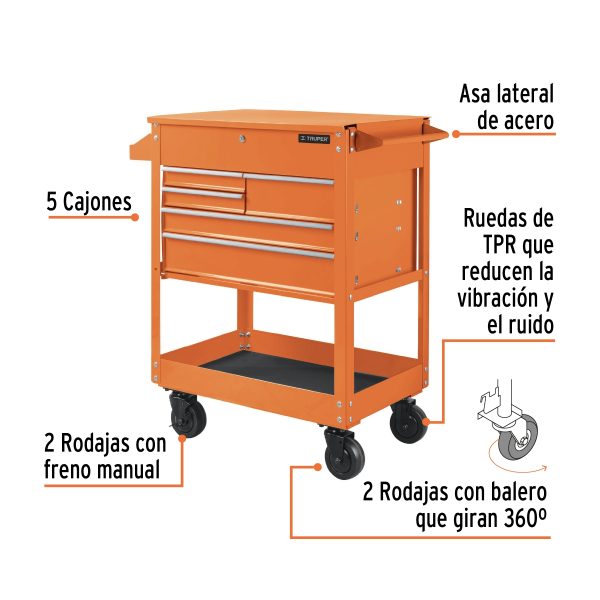GABINETE METALICO MOVIL 5 CAJONES 320 KG TRUPER - Imagen 2