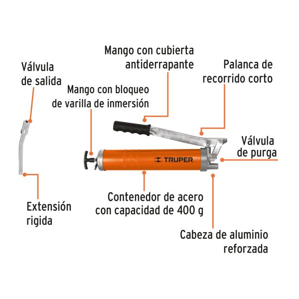 INYECTOR DE GRASA 14 OZ 8000 PSI CON GRIP ANTIDERRAPANTE TRUPER - Imagen 2