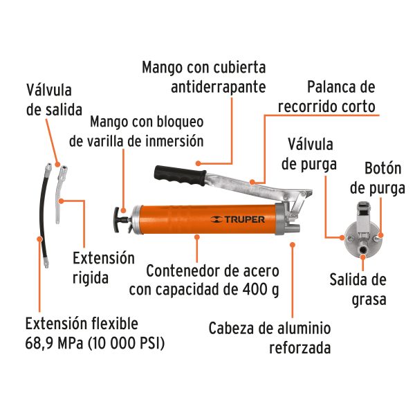 INYECTOR DE GRASA 14 OZ 10000 PSI TRUPER - Imagen 2