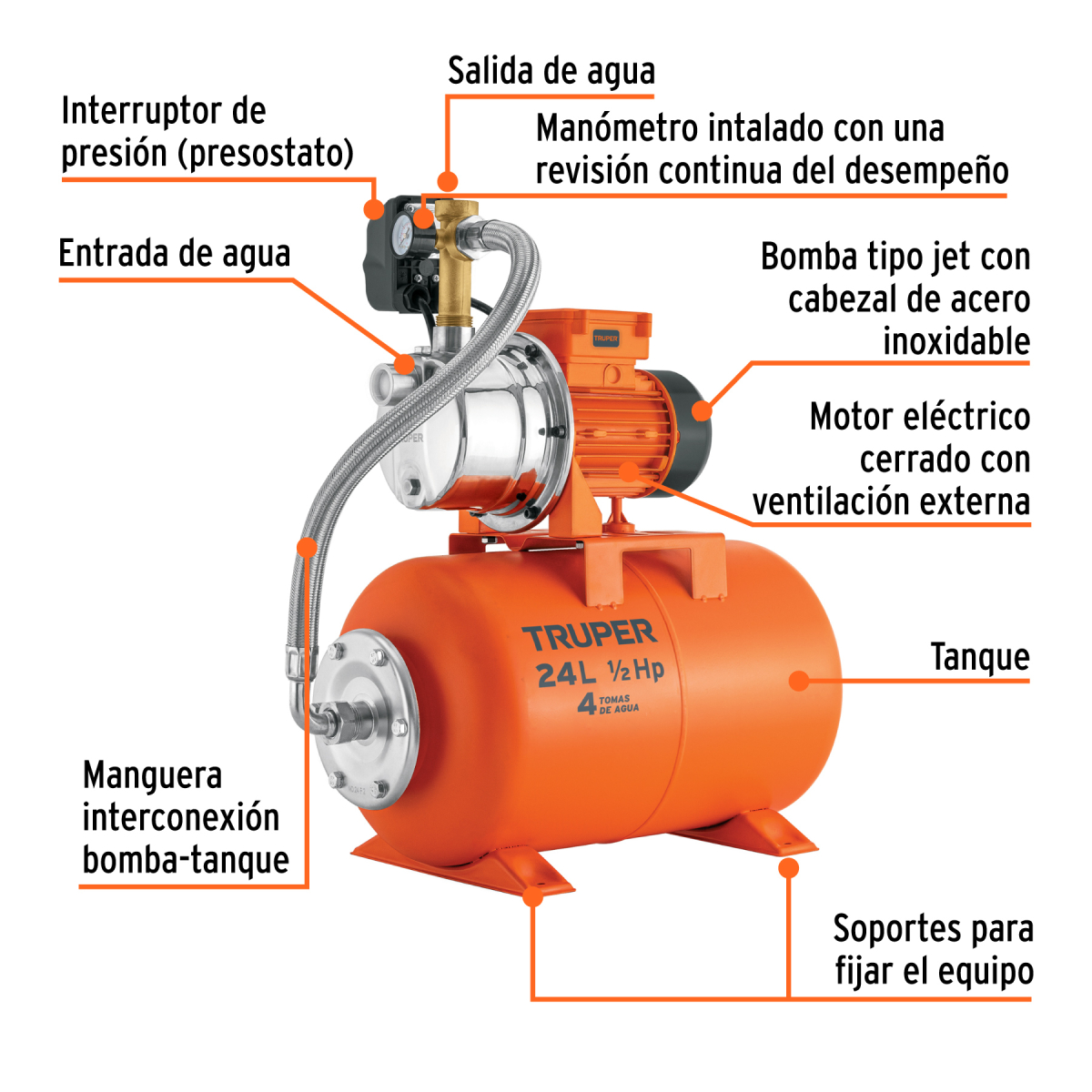 BOMBA HIDRONEUMATICA 1/2 HP 24 LITROS TRUPER - Imagen 2