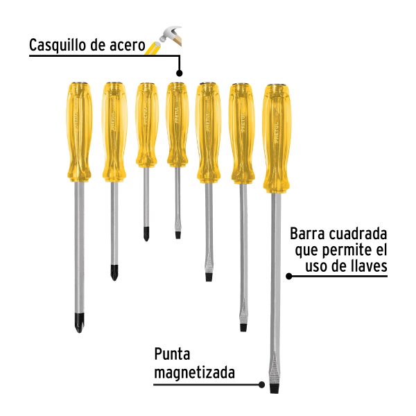 JUEGO DE 7 DESTORNILLADORES DE IMPACTO PRETUL - Imagen 2
