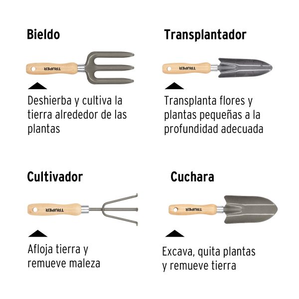 JUEGO DE 4 HERRAMIENTAS PARA JARDIN TRUPER - Imagen 2