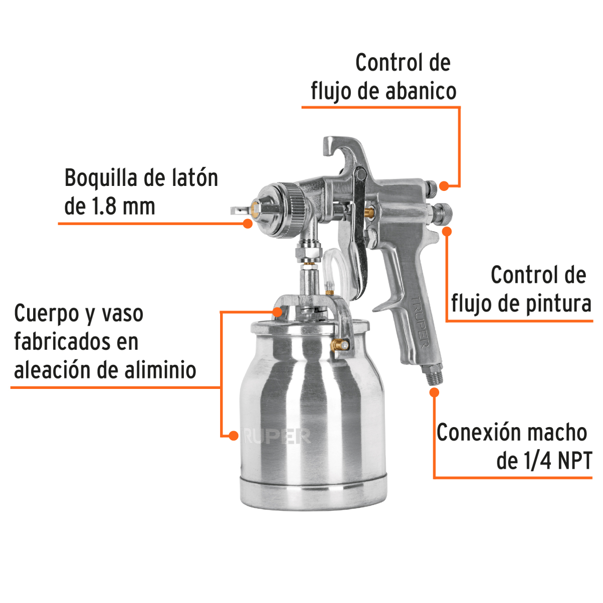 PISTOLA PARA PINTAR ALTA PRESION SUCCION HVHP 1.8 MM TRUPER - Imagen 2