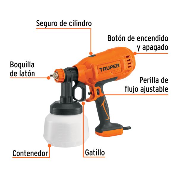 PISTOLA ELECTRICA PARA PINTAR 330 W TRUPER - Imagen 2