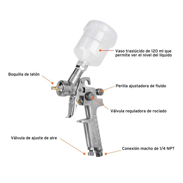 PISTOLA PARA RETOQUE DE GRAVEDAD HVLP 1 MM TRUPER - Imagen 2