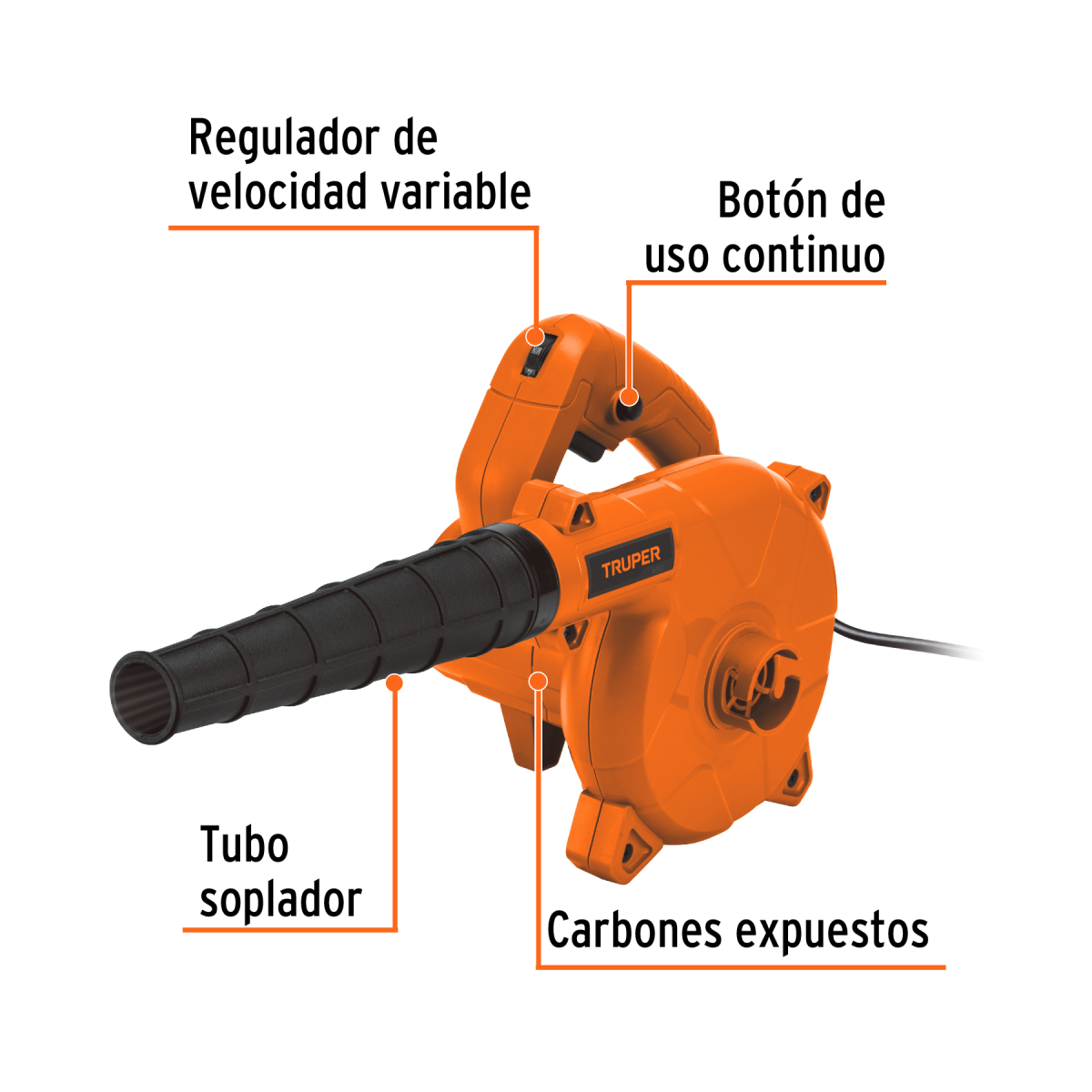 SOPLADORA / ASPIRADORA ELECTRICA 650 W TRUPER - Imagen 2