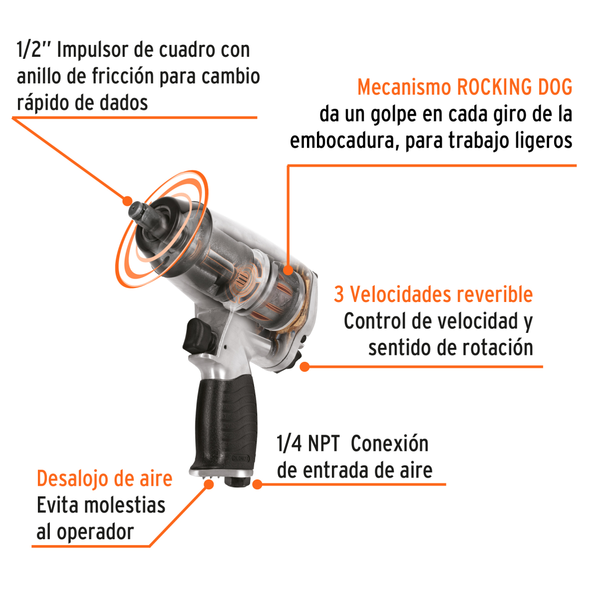 PISTOLA DE IMPACTO NEUMATICA 1/2" TRUPER - Imagen 2