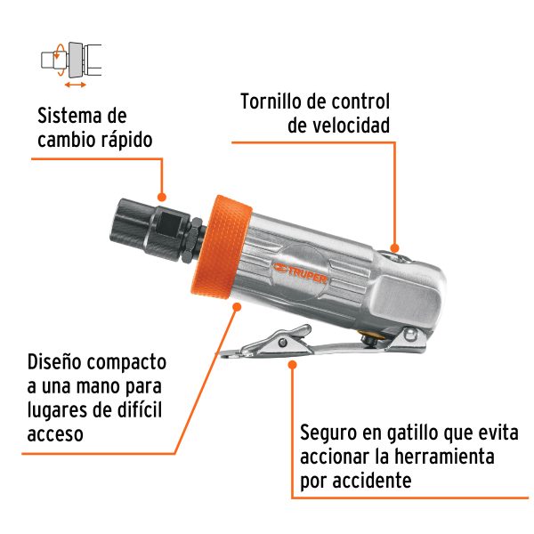 KIT DE MINI PULIDORA 1/4" CON ESTUCHE PLASTICO TRUPER - Imagen 2
