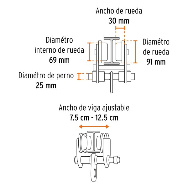 TROLE DE CARGA 1 TON PARA VIGAS IPS E IPR AJUSTABLE TRUPER - Imagen 4