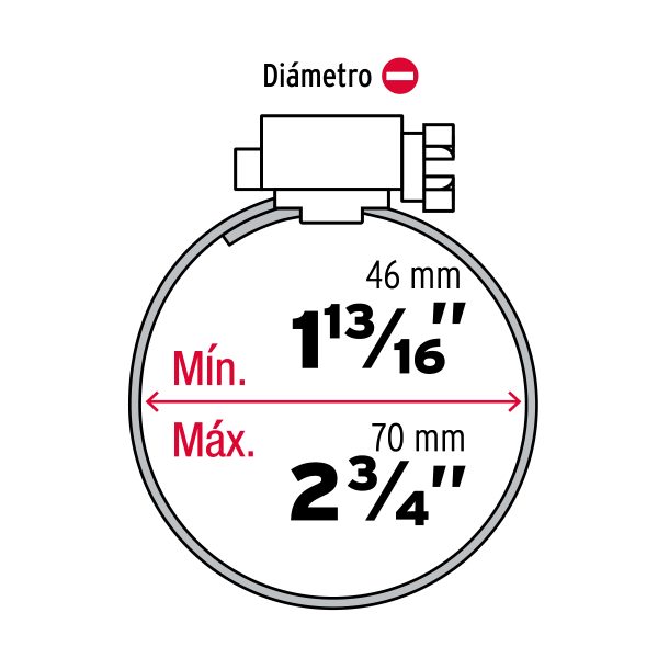 BOLSA 5 ABRAZADERAS SIN FIN REFORZADAS #36 1-13/16" - 2-3/4" FIERO - Imagen 2