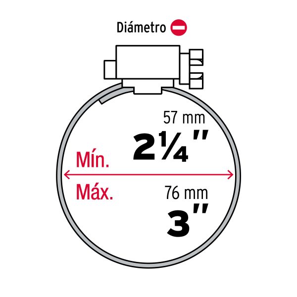 BOLSA 5 ABRAZADERAS SIN FIN REFORZADAS #40 2-1/4" - 3" FIERO - Imagen 2