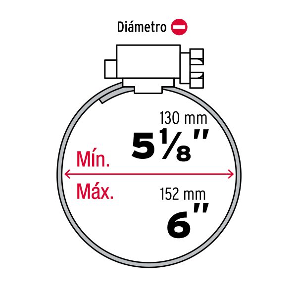 BOLSA 5 ABRAZADERAS SIN FIN REFORZADAS #88 5-1/8" - 6" FIERO - Imagen 2