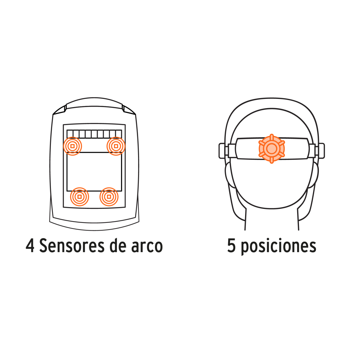 CARETA ELECTRONICA PARA SOLDAR PROFESIONAL SOMBRA 9 A 13 TRUPER - Imagen 3