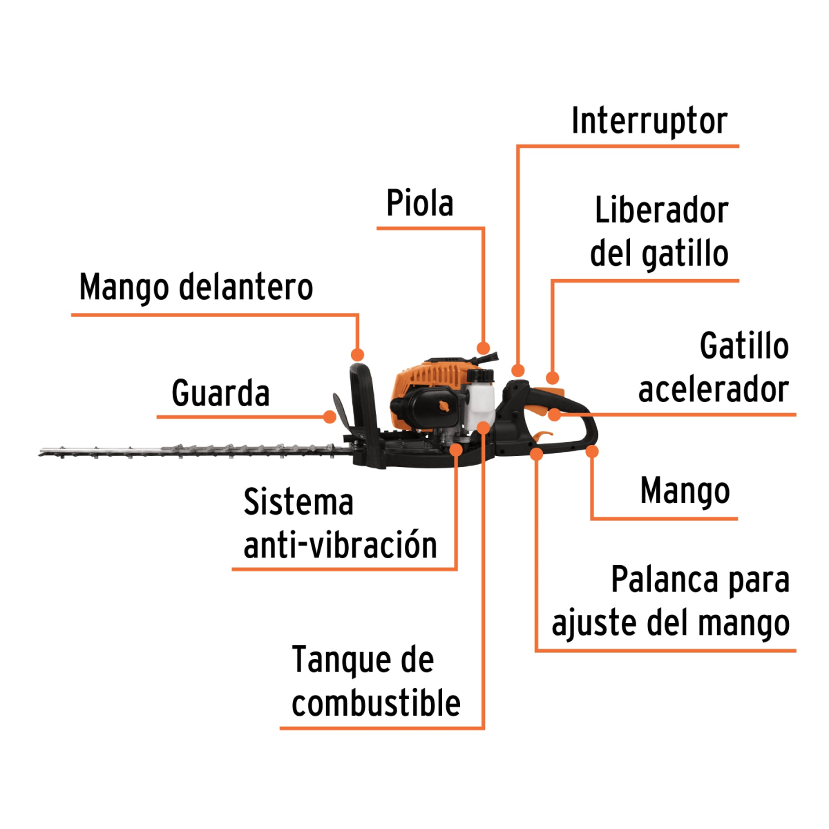 CORTASETOS CON MOTOR A GASOLINA 26 CC PROFESIONAL TRUPER - Imagen 2