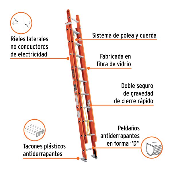 ESCALERA DE EXTENSION TIPO II 20 PELDAÑOS FIBRA DE VIDRIO TRUPER - Imagen 2