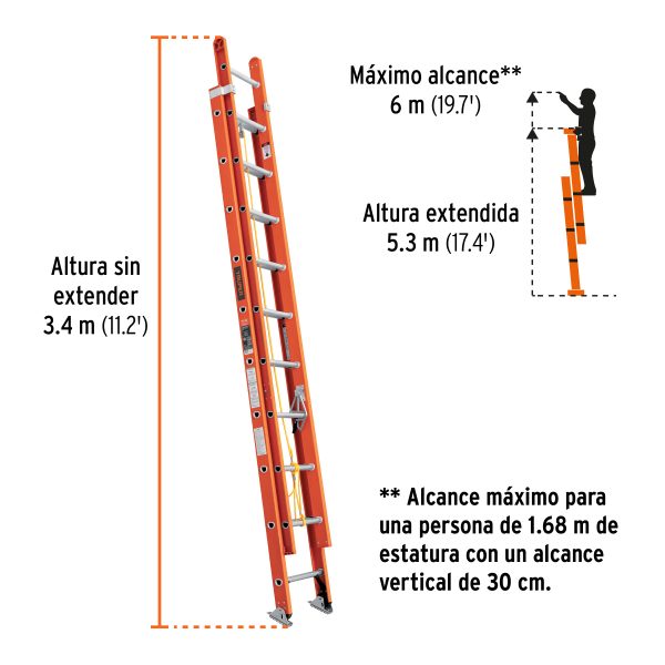 ESCALERA DE EXTENSION TIPO II 20 PELDAÑOS FIBRA DE VIDRIO TRUPER - Imagen 3