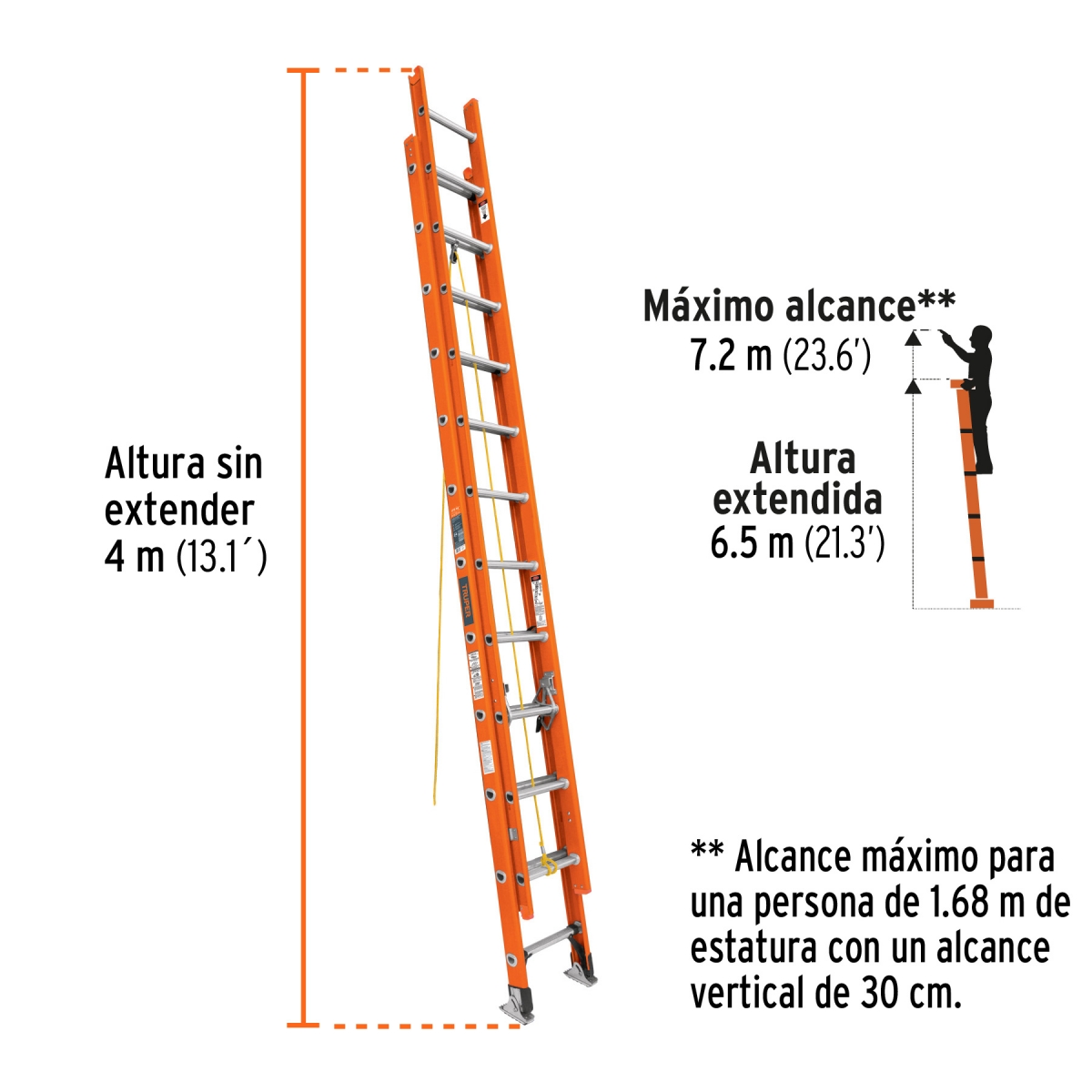 ESCALERA DE EXTENSION TIPO II 24 PELDAÑOS FIBRA DE VIDRIO TRUPER - Imagen 3
