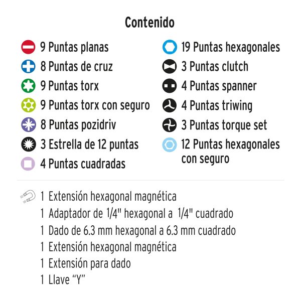 JUEGO DE 100 PUNTAS MIXTAS LARGO 1" EN ESTUCHE PLASTICO TRUPER - Imagen 2