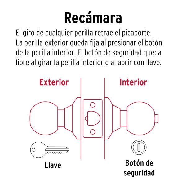 CERRADURA TIPO ESFERA CILINDRICO RECAMARA BRILLANTE HERMEX - Imagen 2