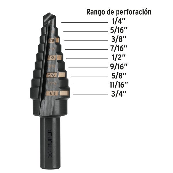 BROCA ESCALONADA OXIDO NEGRO 9 ESCALONES 1/4" A 3/4" TRUPER - Imagen 2