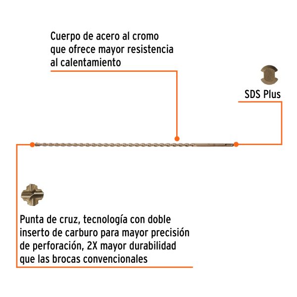 BROCA SDS PLUS 1/2" X 24" TRUPER - Imagen 2