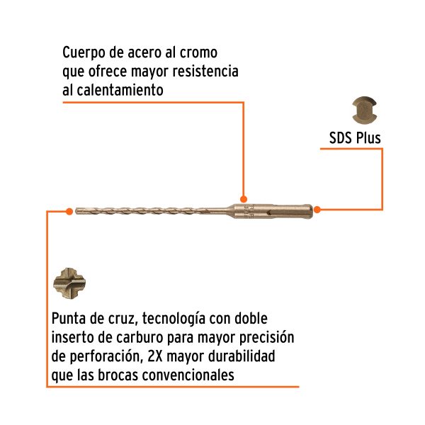 BROCA SDS PLUS 3/16" X 6" TRUPER - Imagen 2