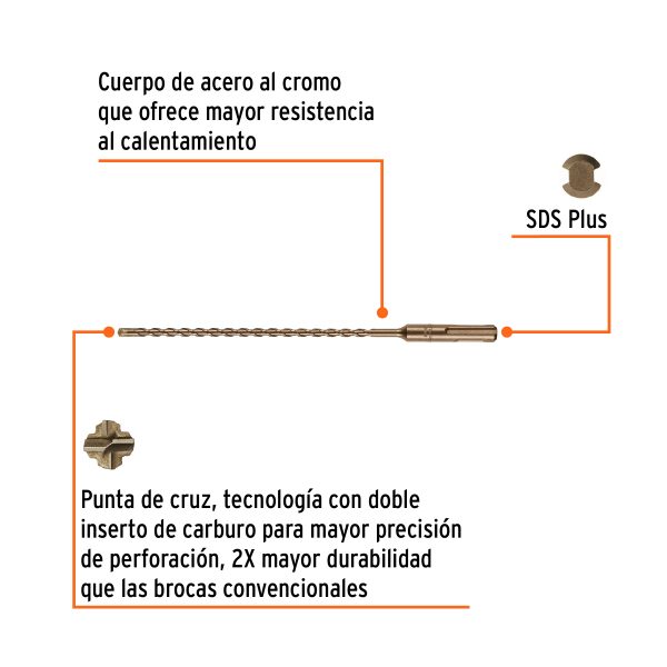 BROCA SDS PLUS 3/16" X 8" TRUPER - Imagen 2