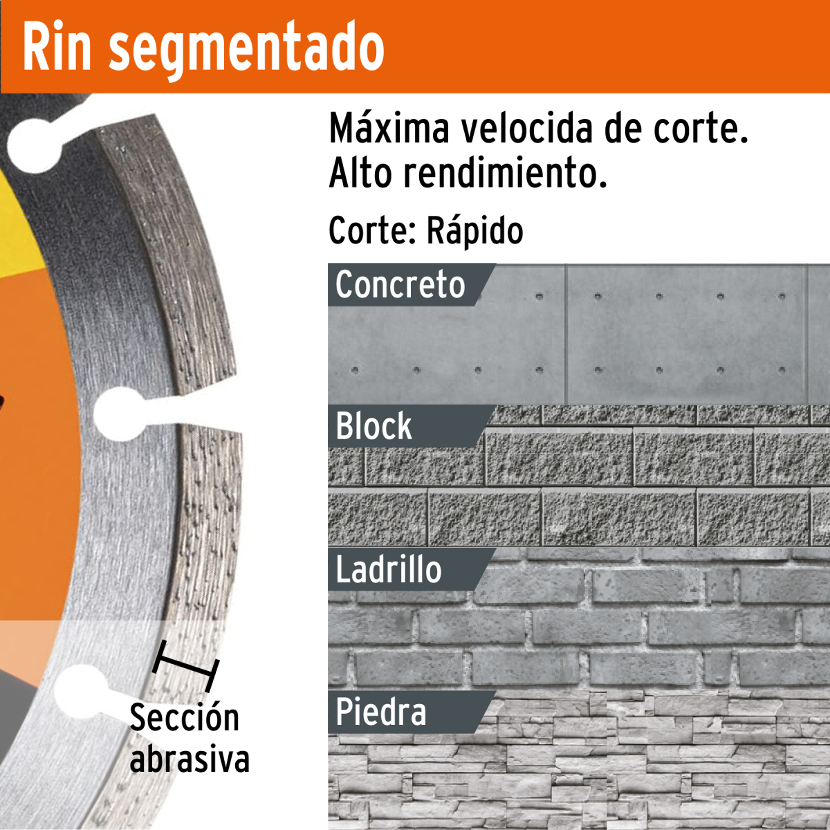 DISCO DE DIAMANTE DE 4-1/2" X 1.2 MM RIN SEGMENTADO PRETUL - Imagen 2