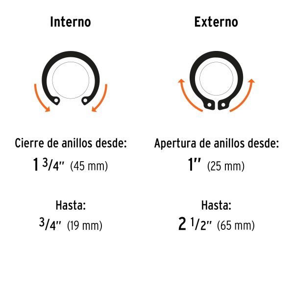 PINZA PARA ANILLOS DE RETENCION 6" 4 CABEZAS INTERCAMBIABLES TRUPER - Imagen 3
