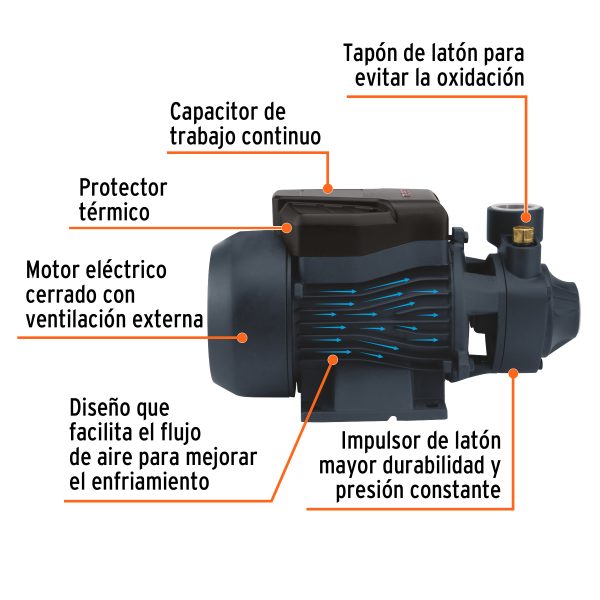 BOMBA PERIFERICA 1 HP ALTURA MAXIMA 60 M TRUPER - Imagen 2