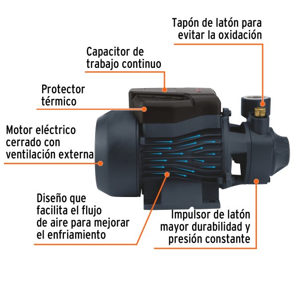 BOMBA PERIFERICA 3/4 HP ALTURA MAXIMA 55 M TRUPER - Imagen 2