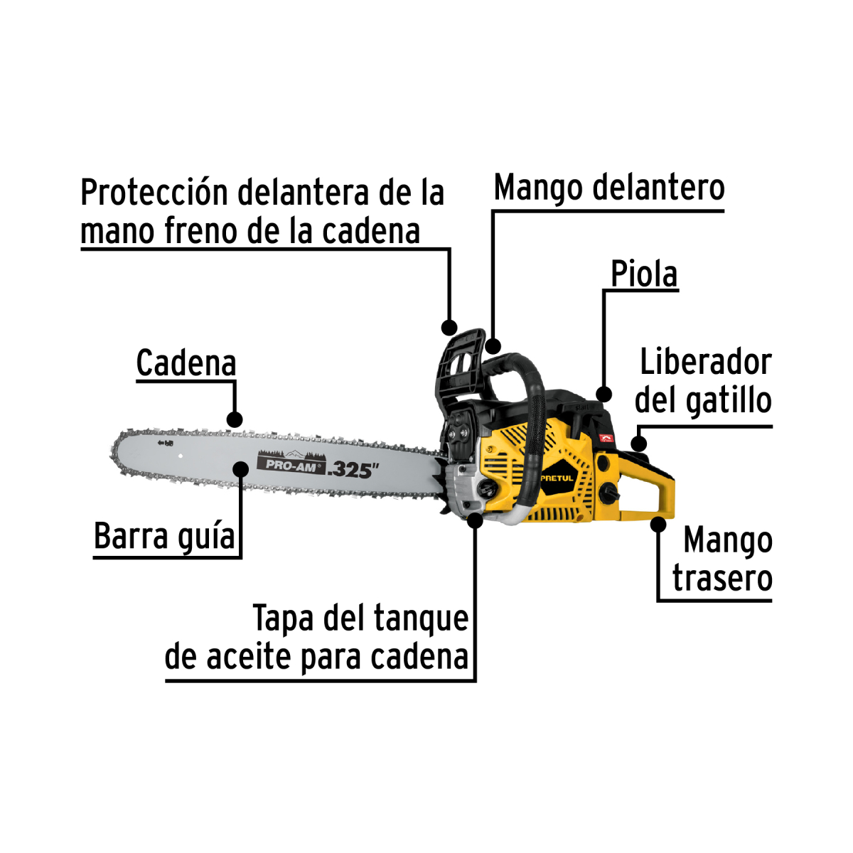 MOTOSIERRA 60 CC A GASOLINA CON BARRA DE 20" PRETUL - Imagen 2