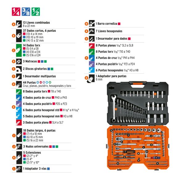 JUEGO 210 HERRAMEINTAS 1/4",3/8" Y 1/2" STD Y MM PARA MECANICO TRUPER - Imagen 4