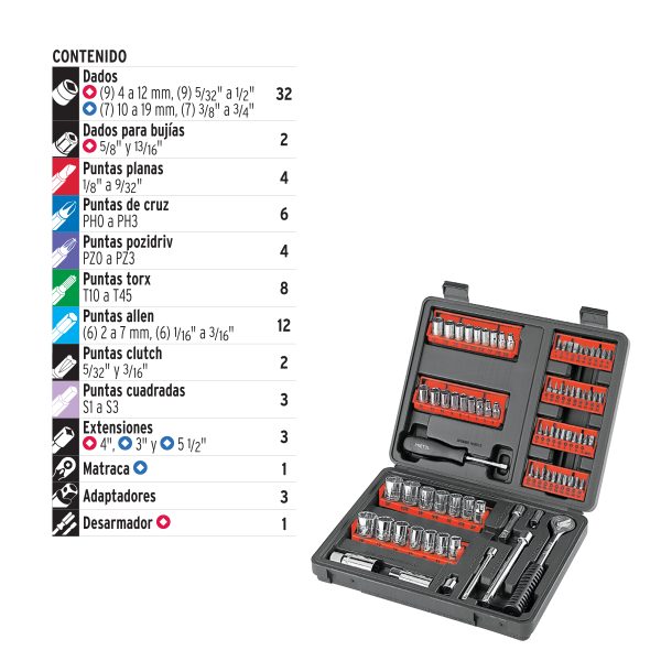 JUEGO DE 81 HERRAMIENTAS 1/4" Y 3/8" PARA MECANICO PRETUL - Imagen 2