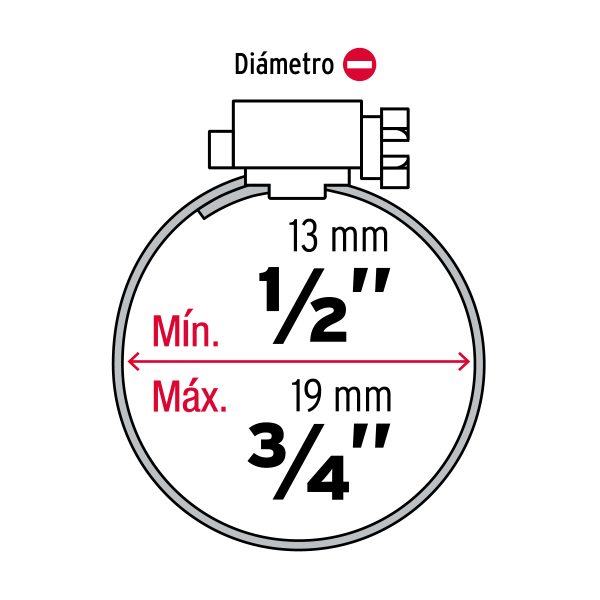 BOLSA CON 10 ABRAZADERAS MINI SIN FIN REFORZADAS #6, 1/2"-3/4" FIERO - Imagen 2