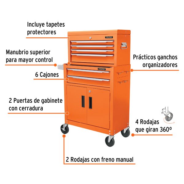GABINETE METALICO MOVIL 6 CAJONES 2 COMPARTIMIENTOS TRUPER - Imagen 2