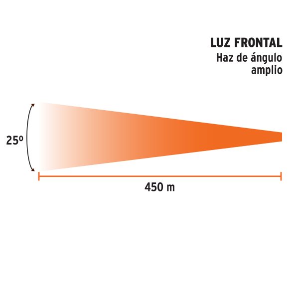 LINTERNA REFLECTORA LED 2000 LM RECARGABLE TRUPER - Imagen 4