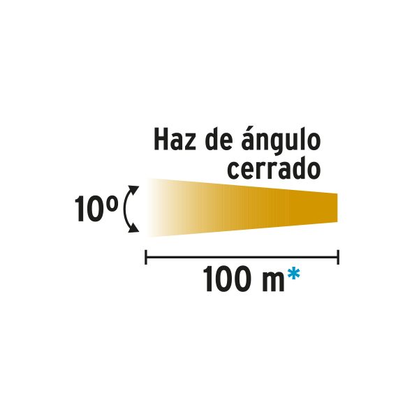 LINTERNA PLASTICA LED 50 LM RECARGABLE PRETUL - Imagen 2