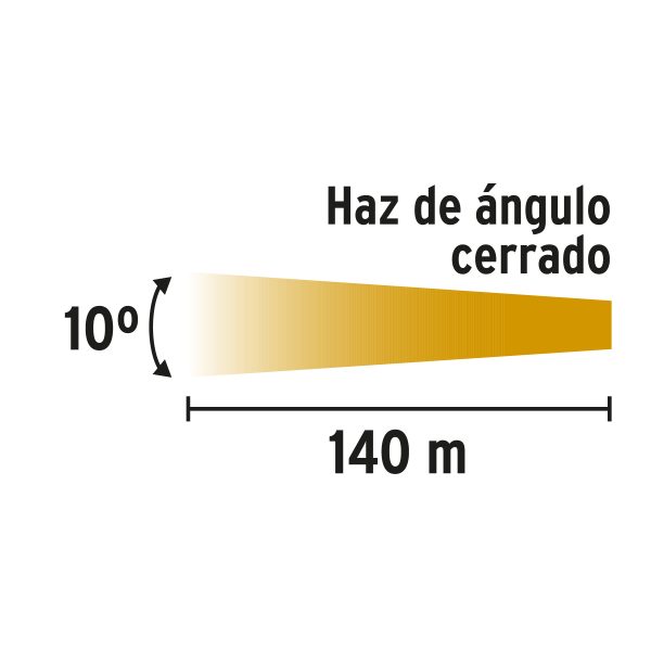 LINTERNA PLASTICA LED 180 LM RECARGABLE PRETUL - Imagen 2