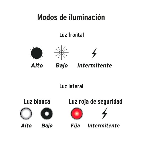 LINTERNA RECARGABLE CON LUZ EMERGENCIA 480 LM TRUPER EXPERT - Imagen 3