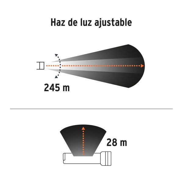 LINTERNA RECARGABLE CON LUZ EMERGENCIA 480 LM TRUPER EXPERT - Imagen 4