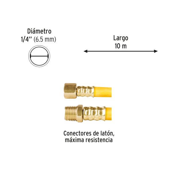 MANGUERA PARA COMPRESOR DE PVC 10 M X 1/4" PRETUL - Imagen 2