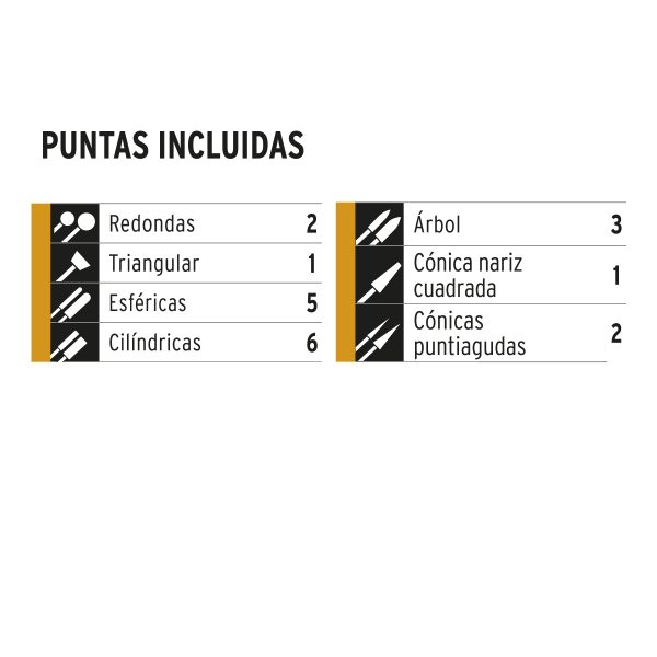 KIT DE PUNTAS DIAMANTADAS PARA MOTO TOOL 20 PZS TRUPER - Imagen 3